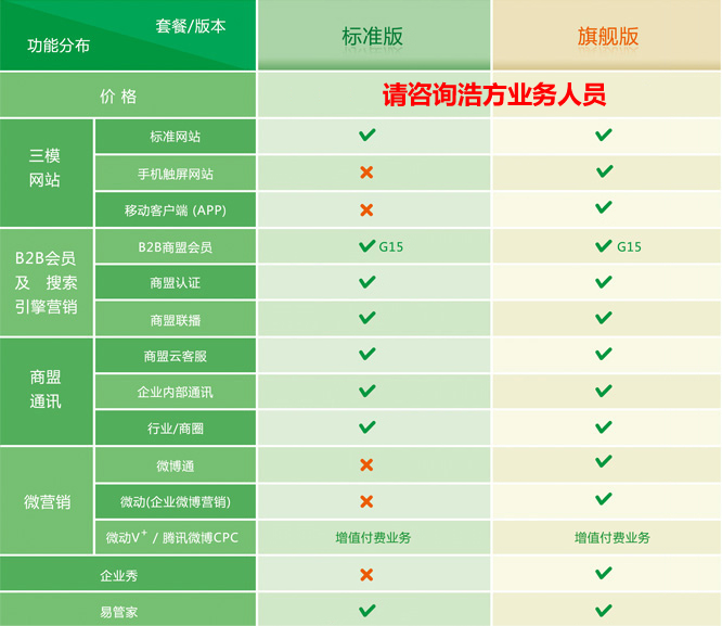 ����ͨ���ϠI�N�r��