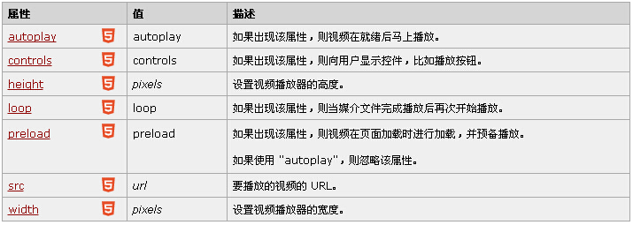 �֙C(j��)�W(w��ng)վҕ�l���d����(sh��)