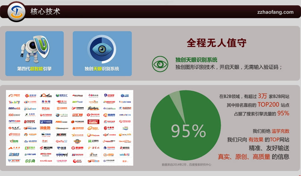 ��վͨ���ļ��g(sh��)