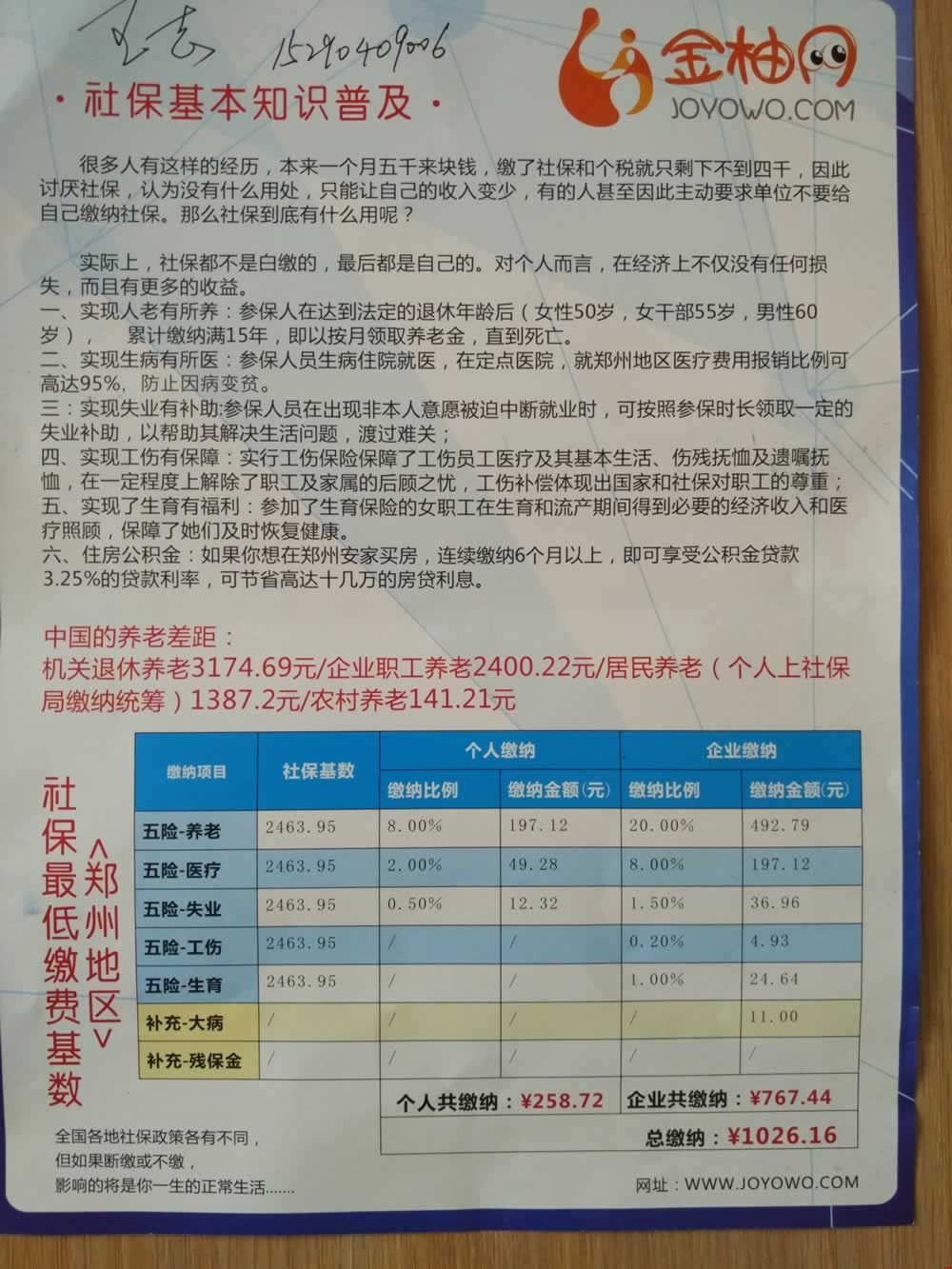 �W(w��ng)վ���O(sh��)�F(tu��n)�(du��)�U�{���籣�U�{����(x��)��