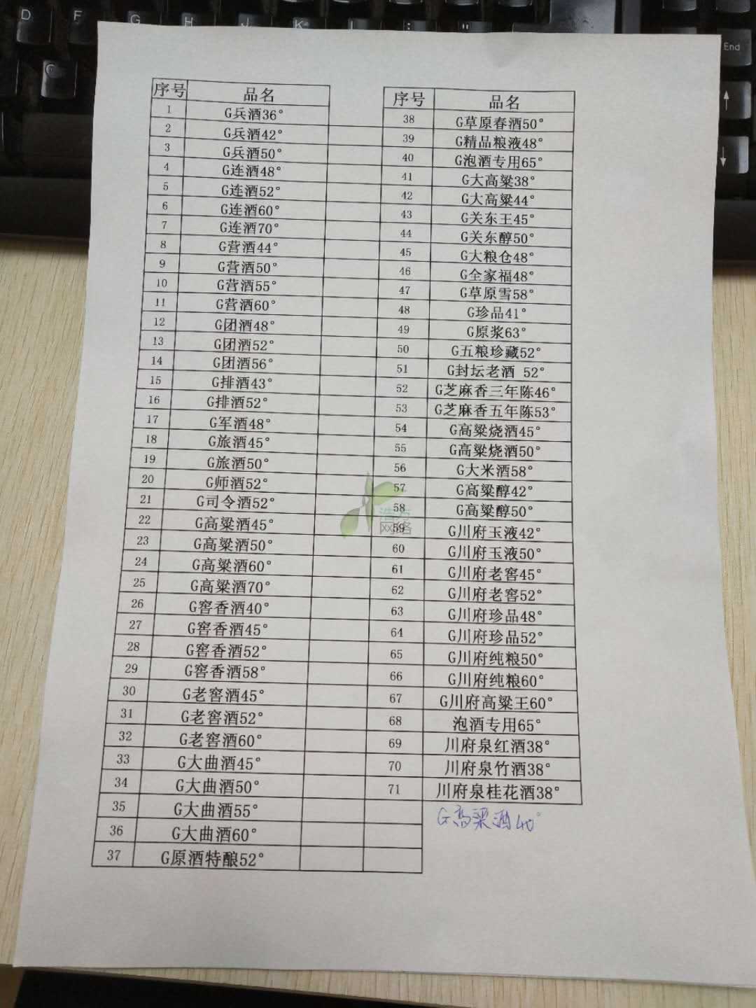 ĳĳ�ƘI(y��)��˾���I�a(ch��n)Ʒ