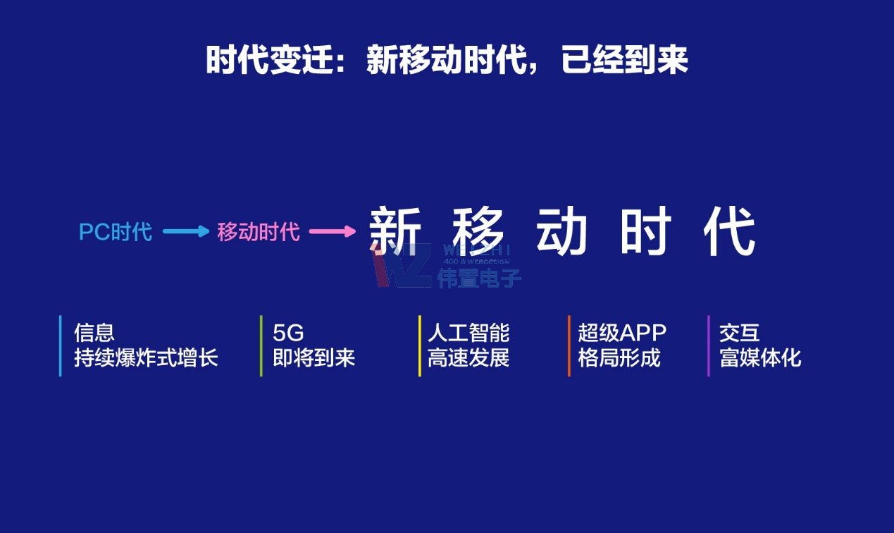 易站通百度小程序第三者網(wǎng)站建設(shè)開(kāi)發(fā)資格 易站通百度小程序第三者網(wǎng)站建設(shè)開(kāi)發(fā)資格