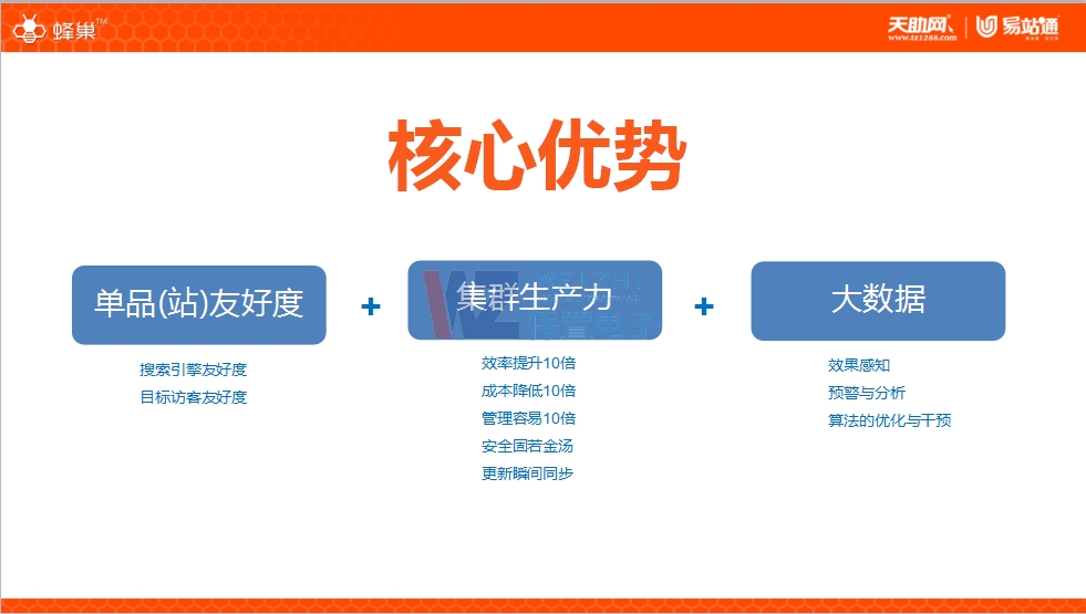 蜂巢網(wǎng)站核心優(yōu)勢 蜂巢網(wǎng)站核心優(yōu)勢