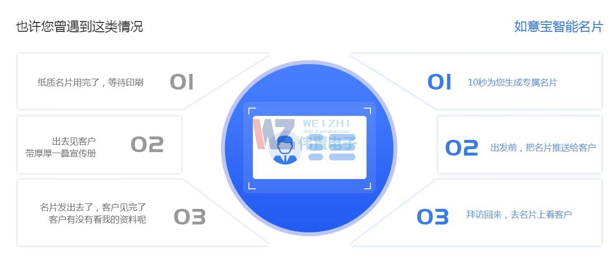 11.14���⌚�W(w��ng)վ������Ƭ��׌������(g��)�С����ݡ�����