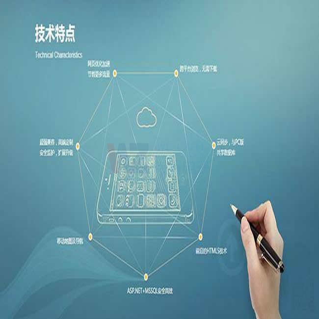 ���T�{�W(w��ng)վ���O(sh��)_�̳ǾW(w��ng)վ�����_�l(f��)��Ҫע����Щ��