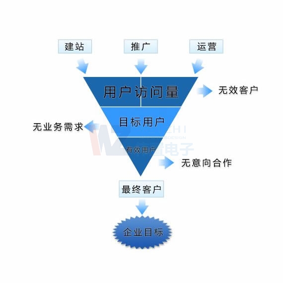 ���(y��ng)�W(w��ng)վ���O(sh��)_���̑�(h��)�W(w��ng)վ�̳ǃ�(y��u)��(sh��)�����W(w��ng)վ�����X(qi��n)��