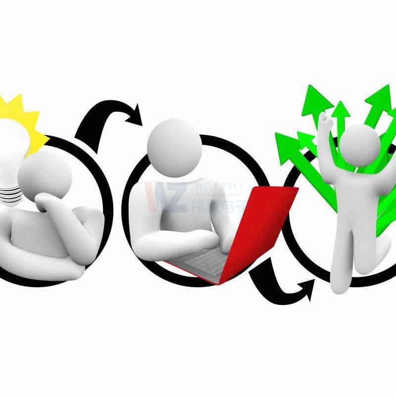 Ever Thrive EnterpriseӢ�ľW(w��ng)վ���O����