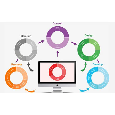 網(wǎng)站打開速度 網(wǎng)站打開速度