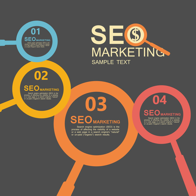 �I(y��ng)�N�;W(w��ng)վ�_(k��i)�l(f��)�����ζΞ��������Ʒ�|(zh��)�W(w��ng)վ��(y��ng)ԓ������Щ�l��