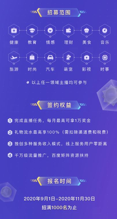 �ٶȾW(w��ng)�j�I�N���ٶ�ֱ���l(f��)܇��Ҫ��Ҫ����