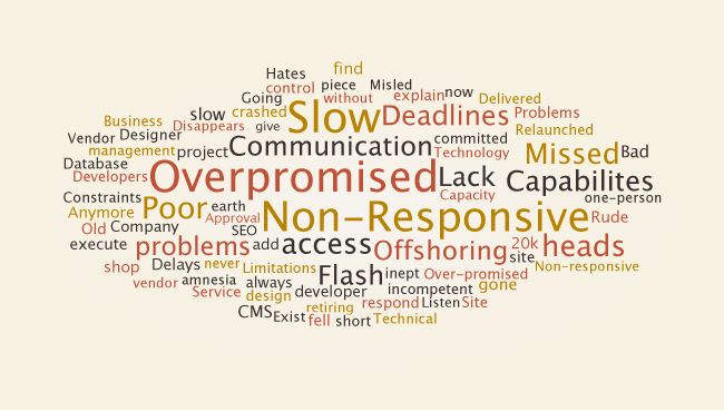 高端揭秘:為你的響應(yīng)式設(shè)計(jì)提速